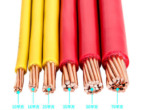 <a href='http://www.680079.com/bvdianxian/' target='_blank'><u>BV電線</u></a>