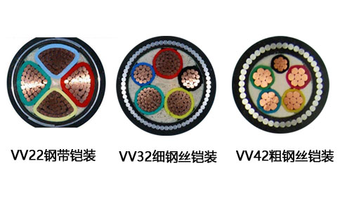 VV22、VV32、VV42鋼帶比較